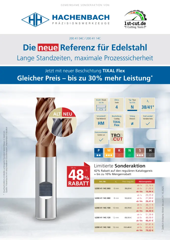 VHM VA-Fräser Aktion