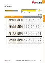 YE-IT26 Wendeplatten Katalog-157.webp