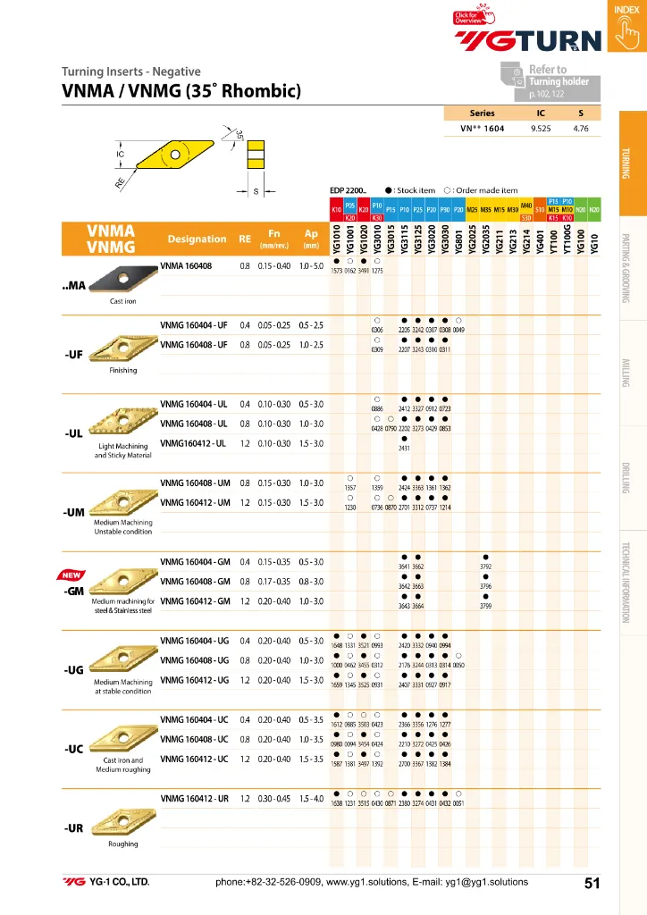 YE-IT26 Wendeplatten Katalog-051.webp