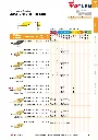 YE-IT26 Wendeplatten Katalog-051.webp