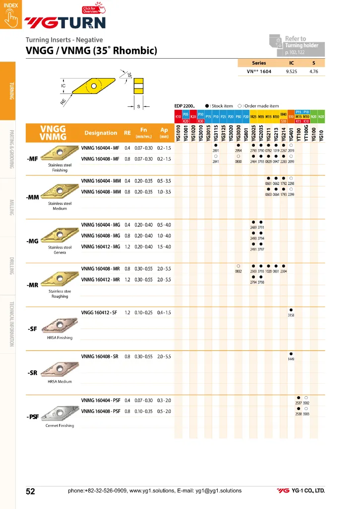 YE-IT26 Wendeplatten Katalog-052.webp