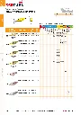 YE-IT26 Wendeplatten Katalog-052.webp
