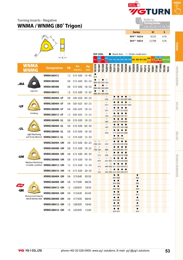 YE-IT26 Wendeplatten Katalog-053.webp