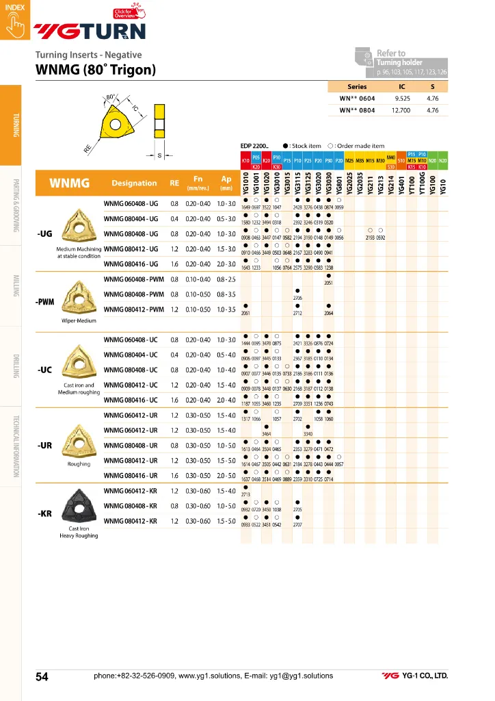 YE-IT26 Wendeplatten Katalog-054.webp