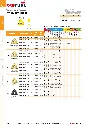 YE-IT26 Wendeplatten Katalog-054.webp