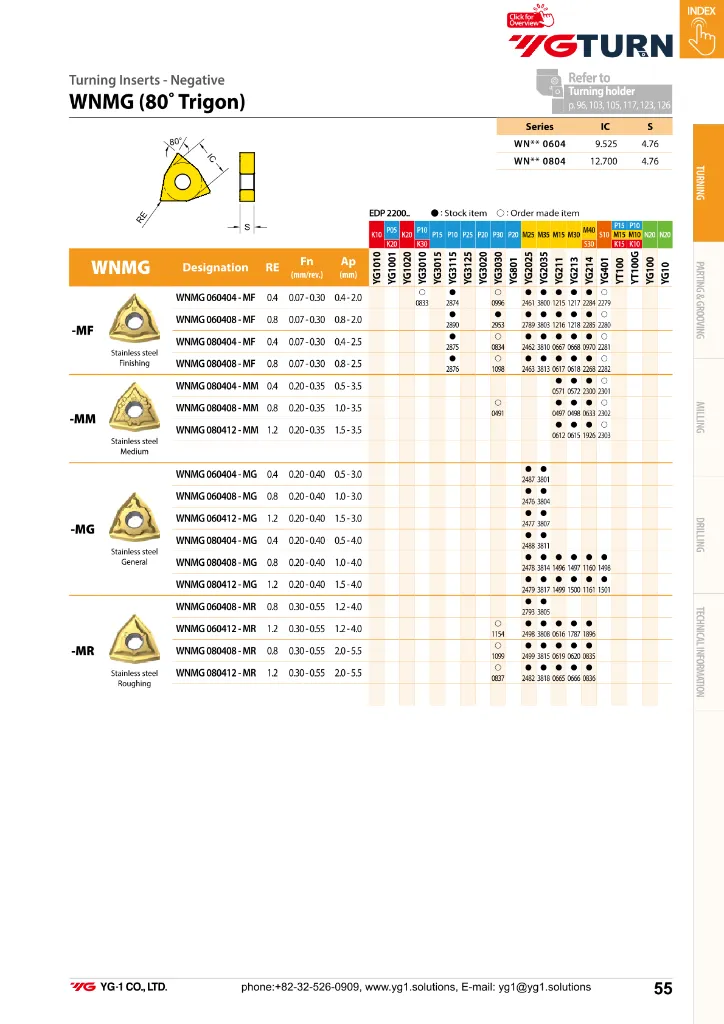 YE-IT26 Wendeplatten Katalog-055.webp