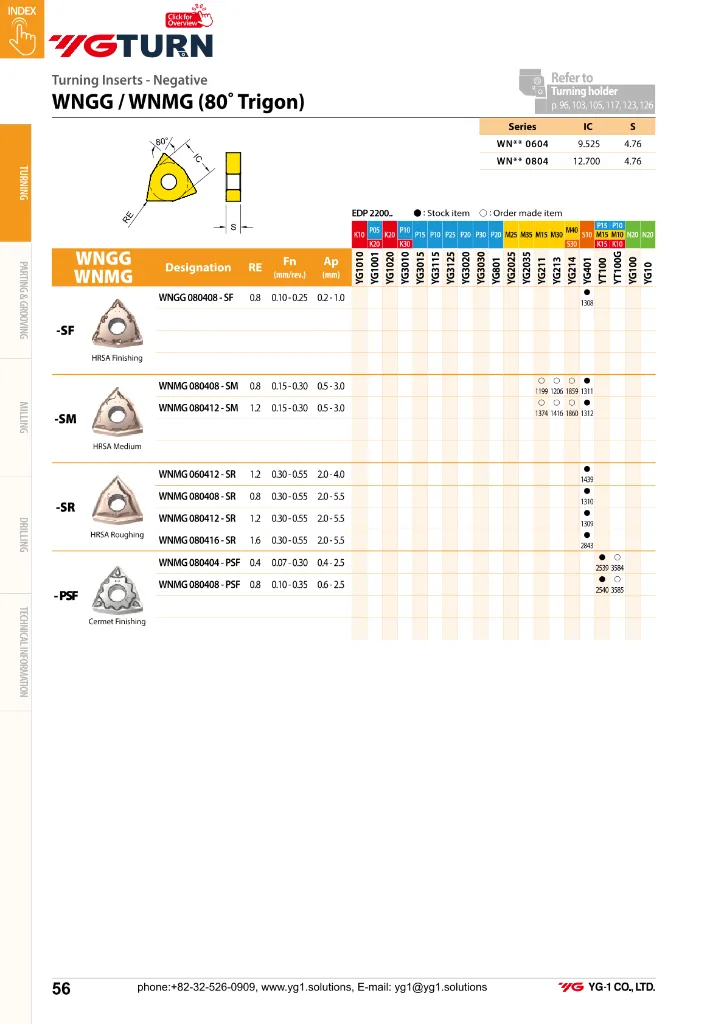 YE-IT26 Wendeplatten Katalog-056.webp
