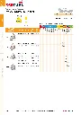 YE-IT26 Wendeplatten Katalog-056.webp