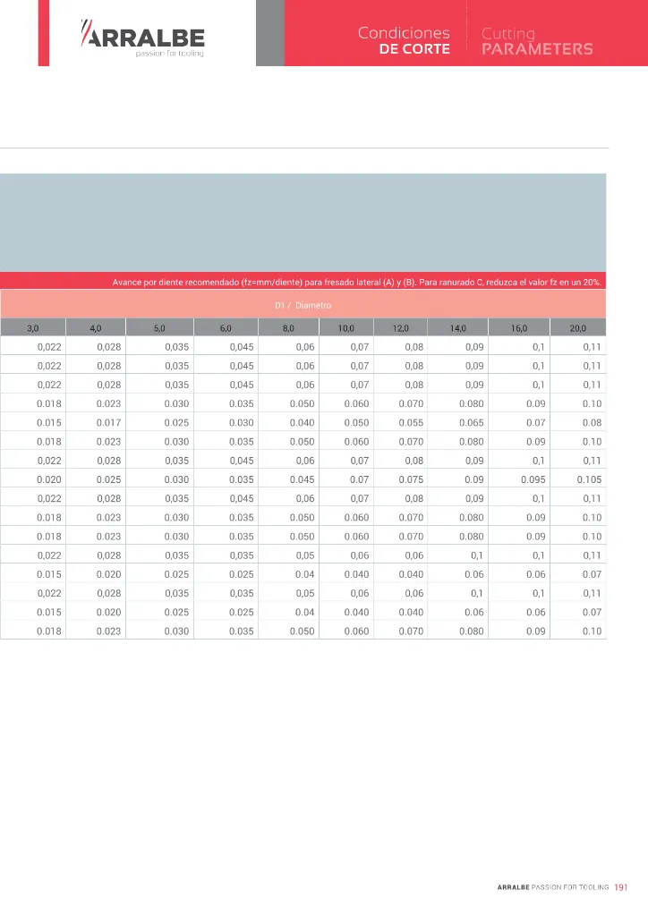 Arralbe Katalog 2023-191.webp