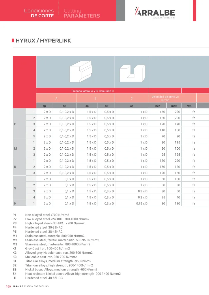 Arralbe Katalog 2023-190.webp