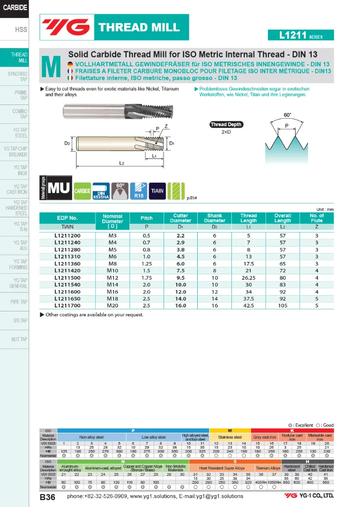 Gewindefräser M.webp