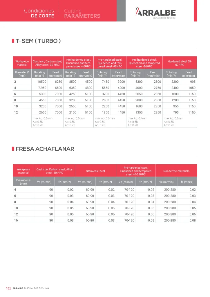 Arralbe Katalog 2023-192.webp