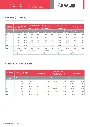 Arralbe Katalog 2023-192.webp