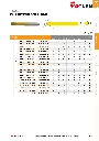 YE-IT26 Wendeplatten Katalog-155.webp