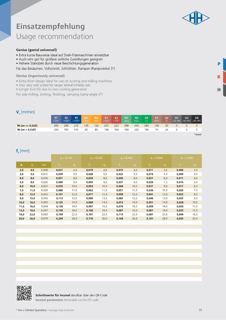 Hachenbach Katalog als PNG-015.webp
