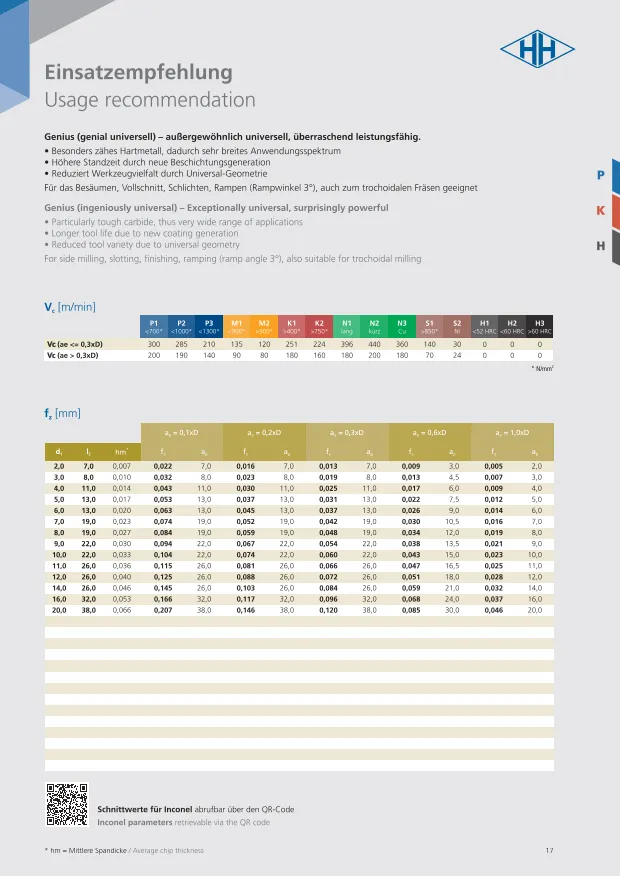 HH Katalog 23-017.webp