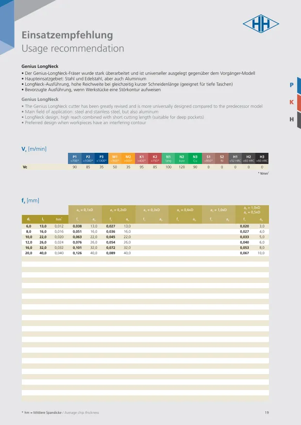HH Katalog 23-019.webp