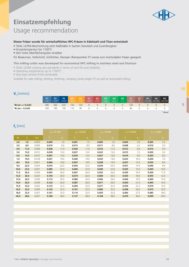 HH Katalog 23-053.webp