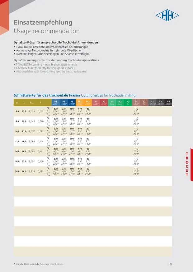 HH Katalog 23-167.webp