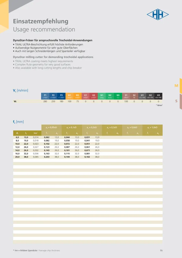 HH Katalog 23-055.webp