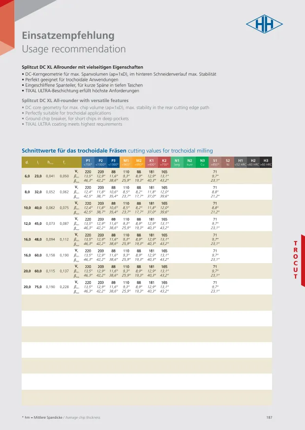 HH Katalog 23-187.webp