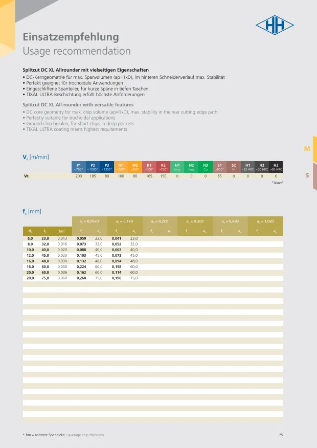 HH Katalog 23-075.webp
