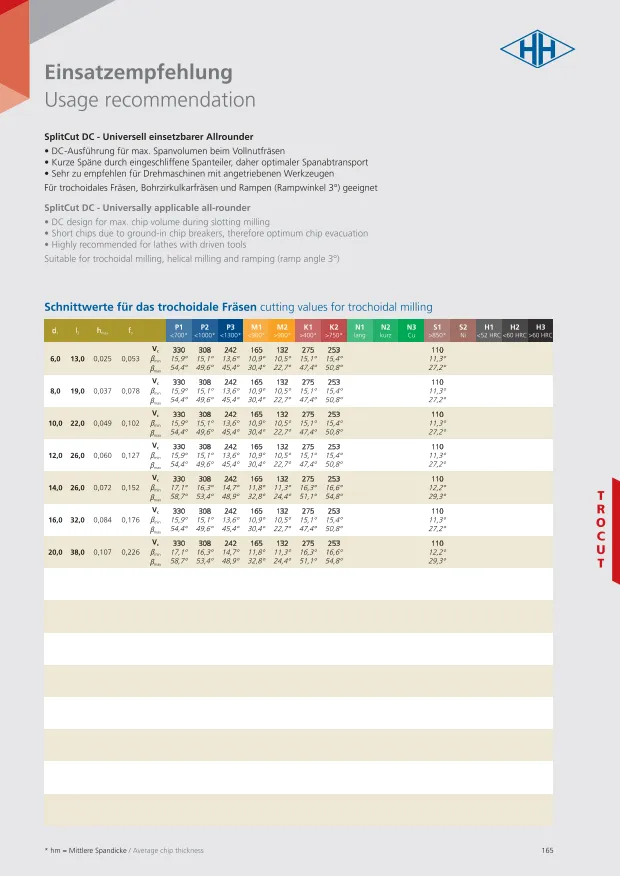 HH Katalog 23-165.webp