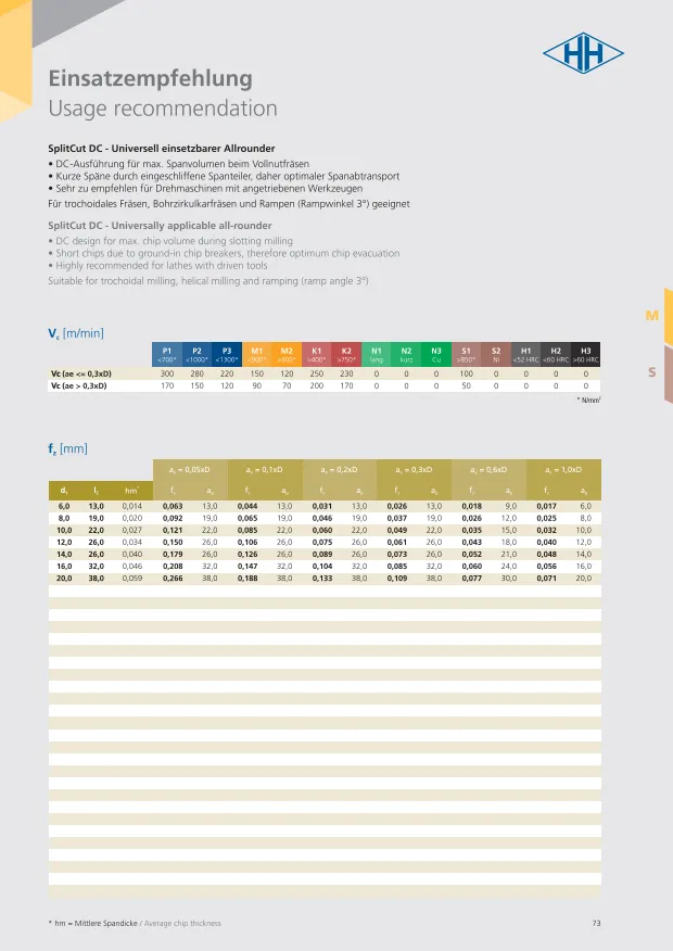 HH Katalog 23-073.webp