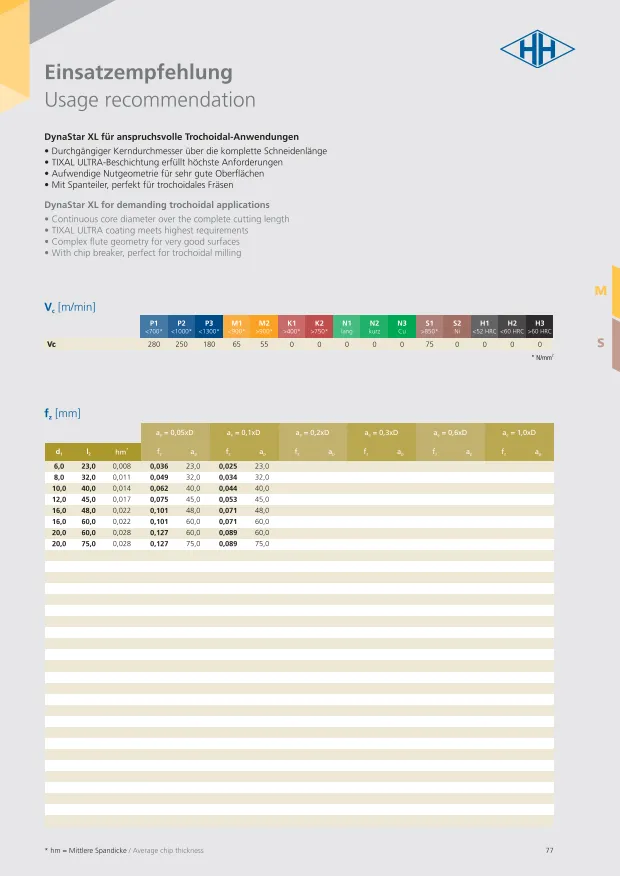 HH Katalog 23-077.webp