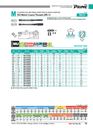 PrimeTap DG 6HX.png