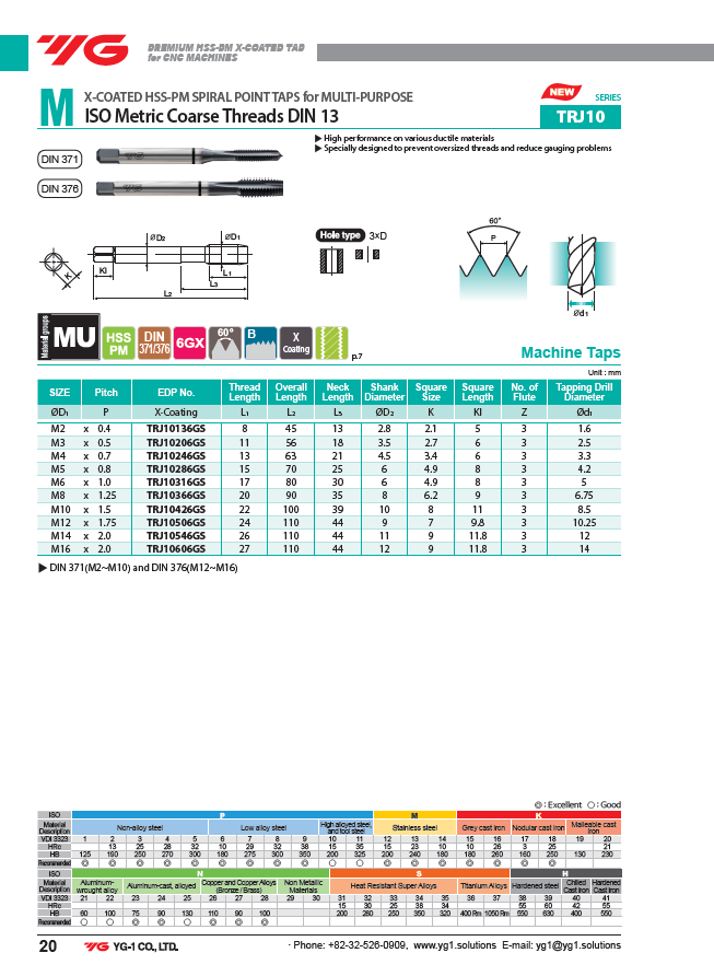 PrimeTap DG 6GX.png