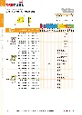 YE-IT26 Wendeplatten Katalog-058.webp