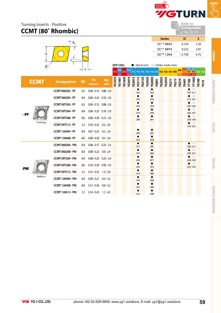 YE-IT26 Wendeplatten Katalog-059.webp