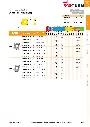 YE-IT26 Wendeplatten Katalog-059.webp
