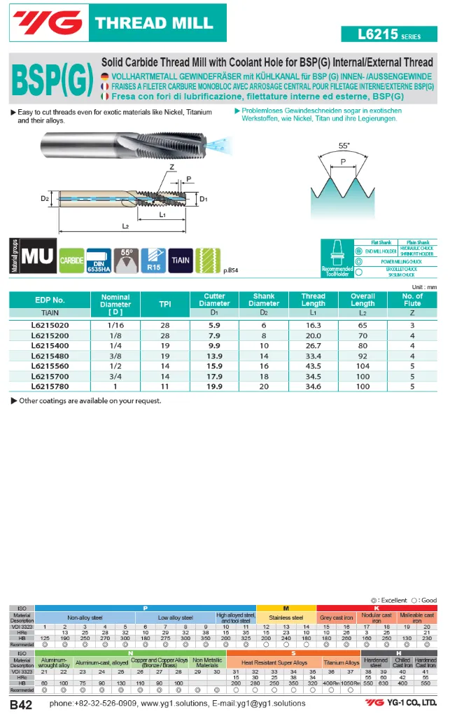 Gewindefräser BSP-G.webp
