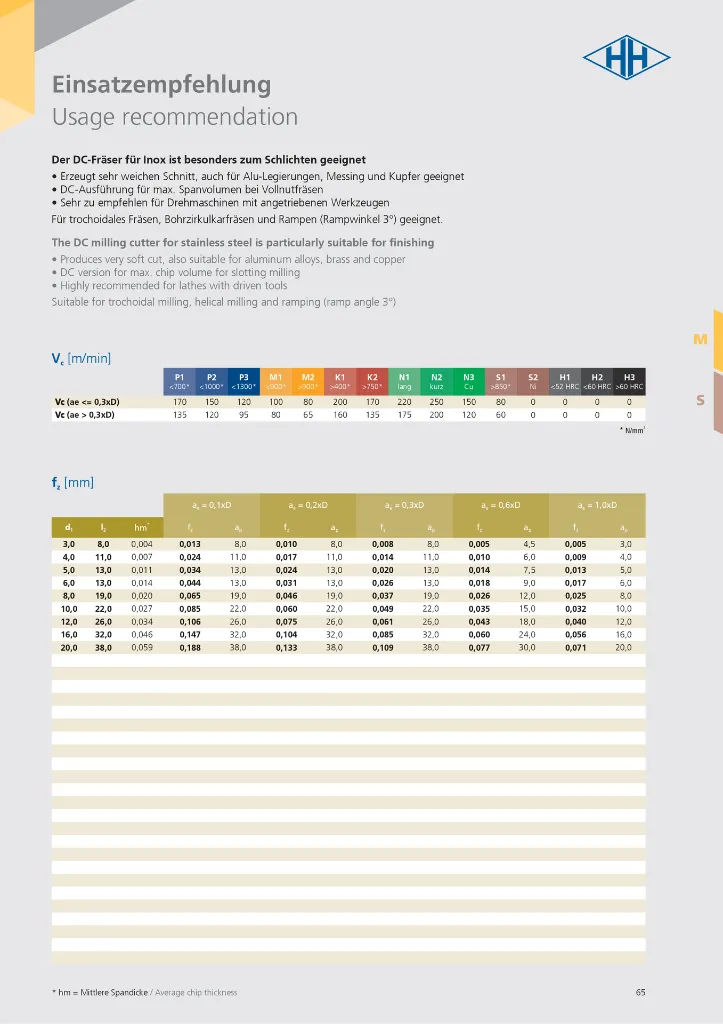 Hachenbach Katalog als PNG-065.webp