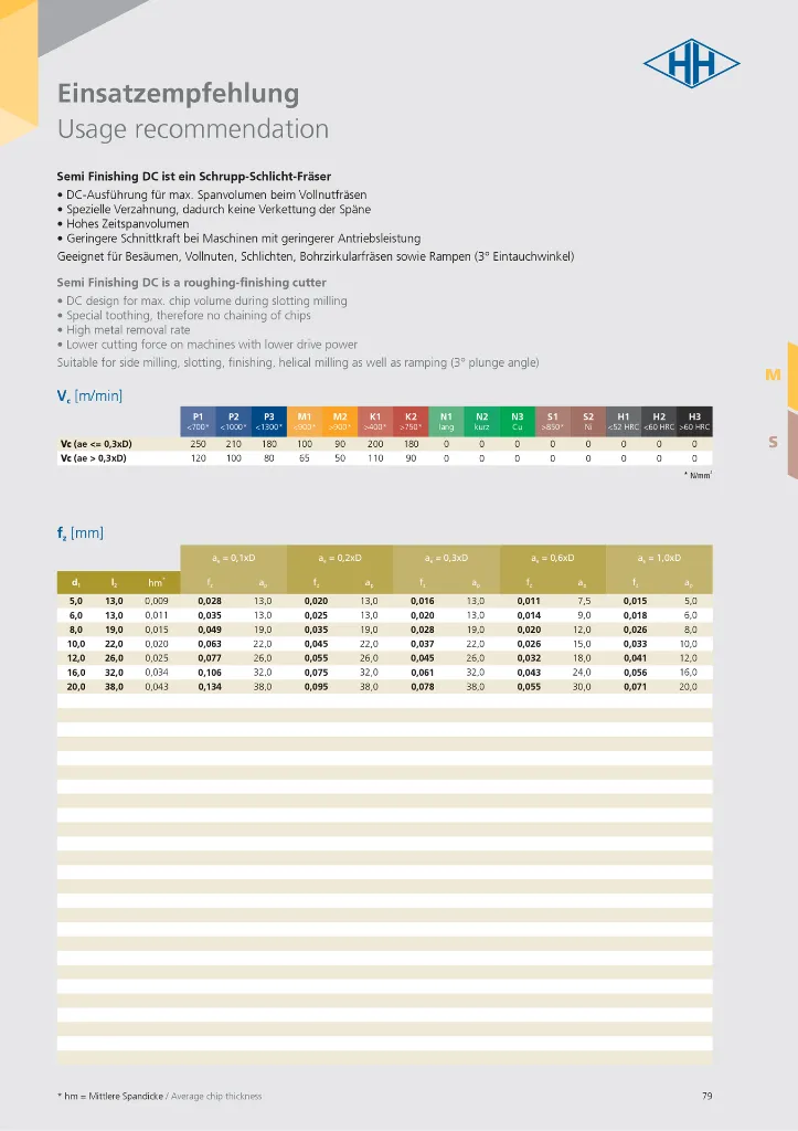 Hachenbach Katalog als PNG-079.webp