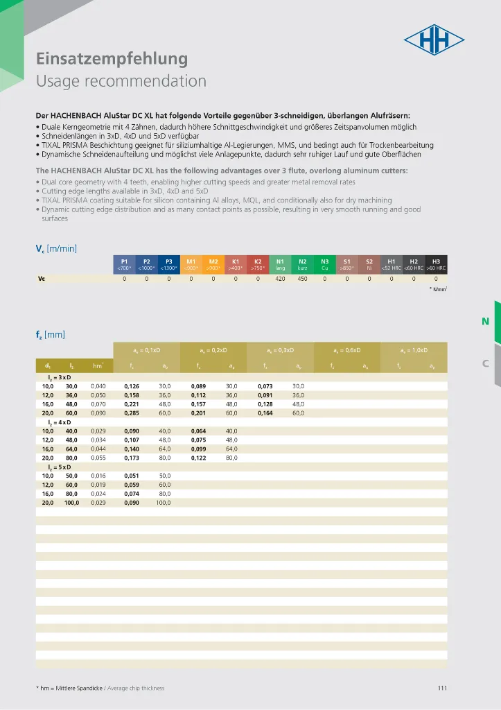 Hachenbach Katalog als PNG-111.webp