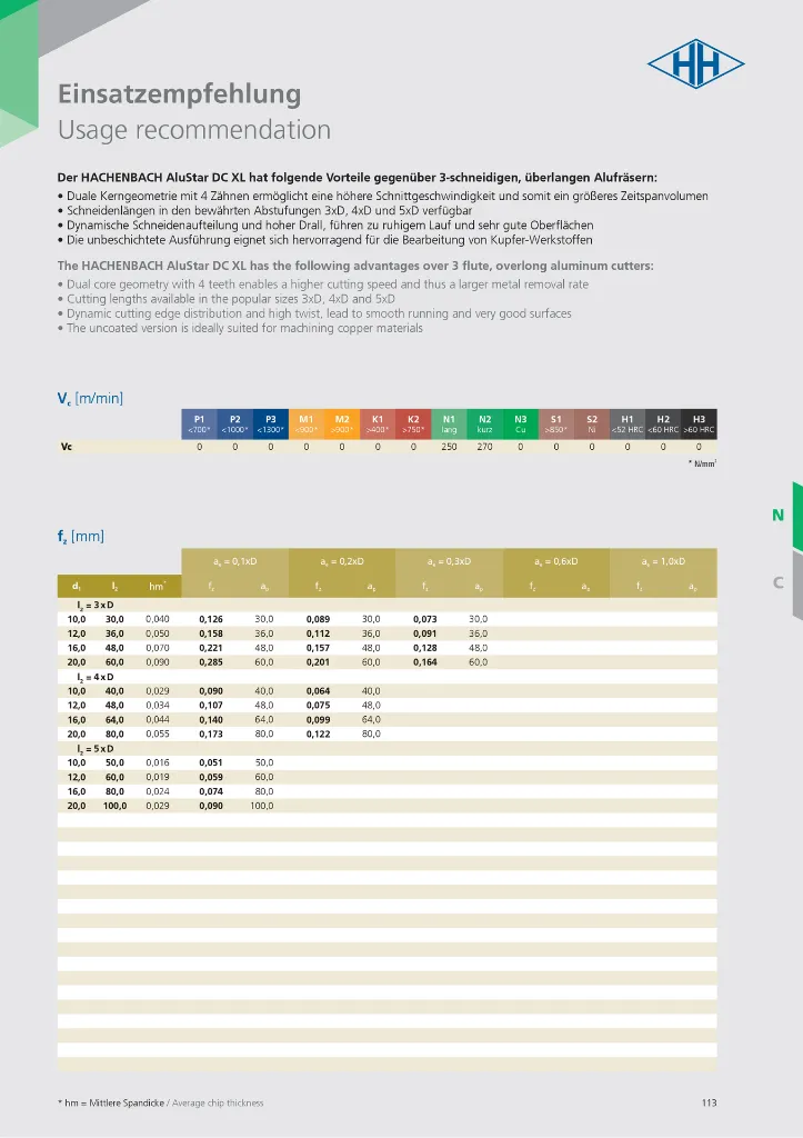 Hachenbach Katalog als PNG-113.webp
