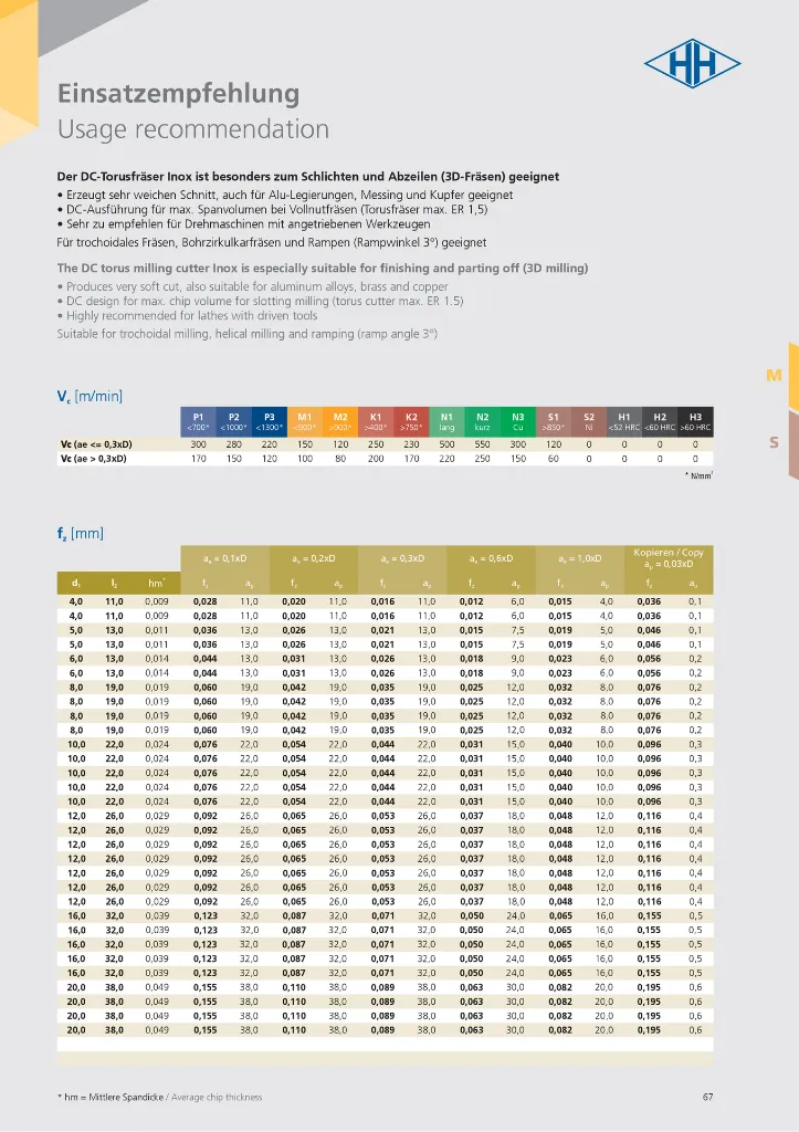 Hachenbach Katalog als PNG-067.webp