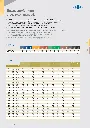 Hachenbach Katalog als PNG-067.webp