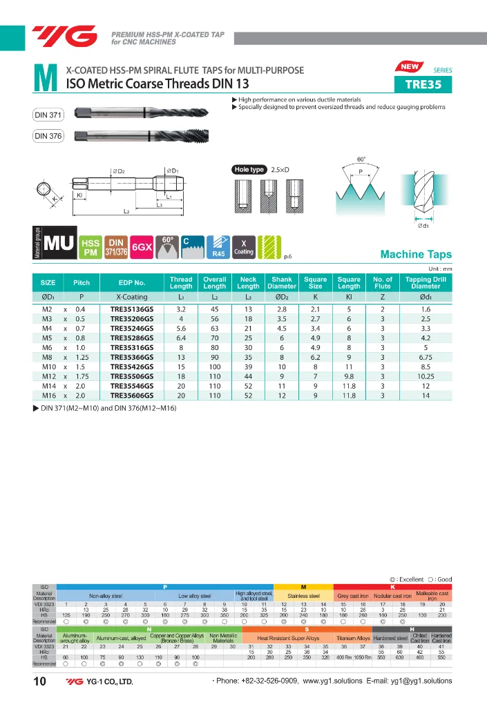 PrimeTap_SA6GX.webp