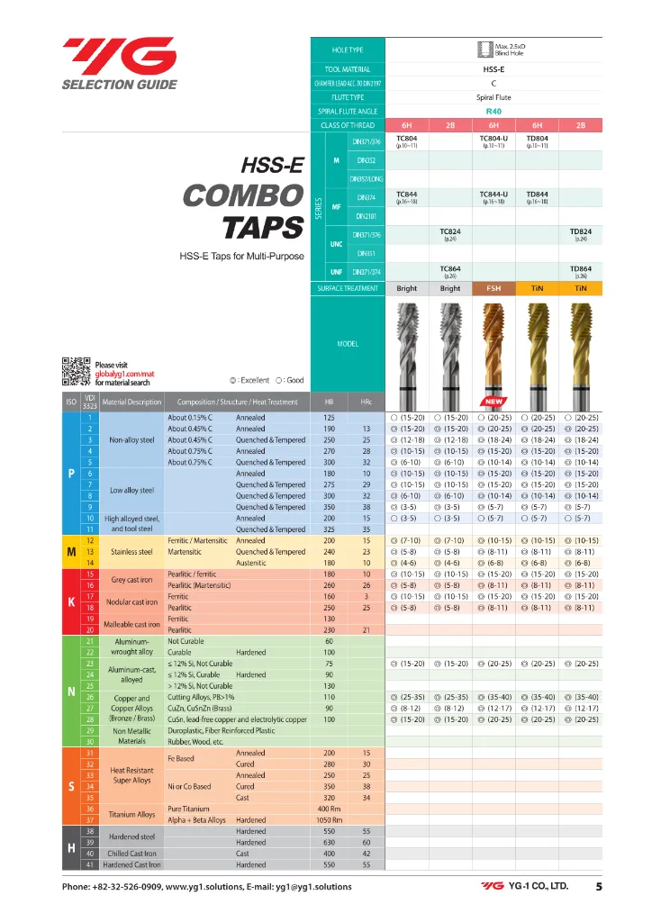 [YE-CT26]_Combo_Tap_Single_FSH-05.webp