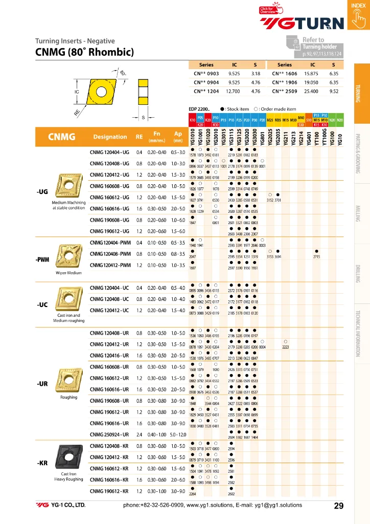 YE-IT26 Wendeplatten Katalog-029.webp