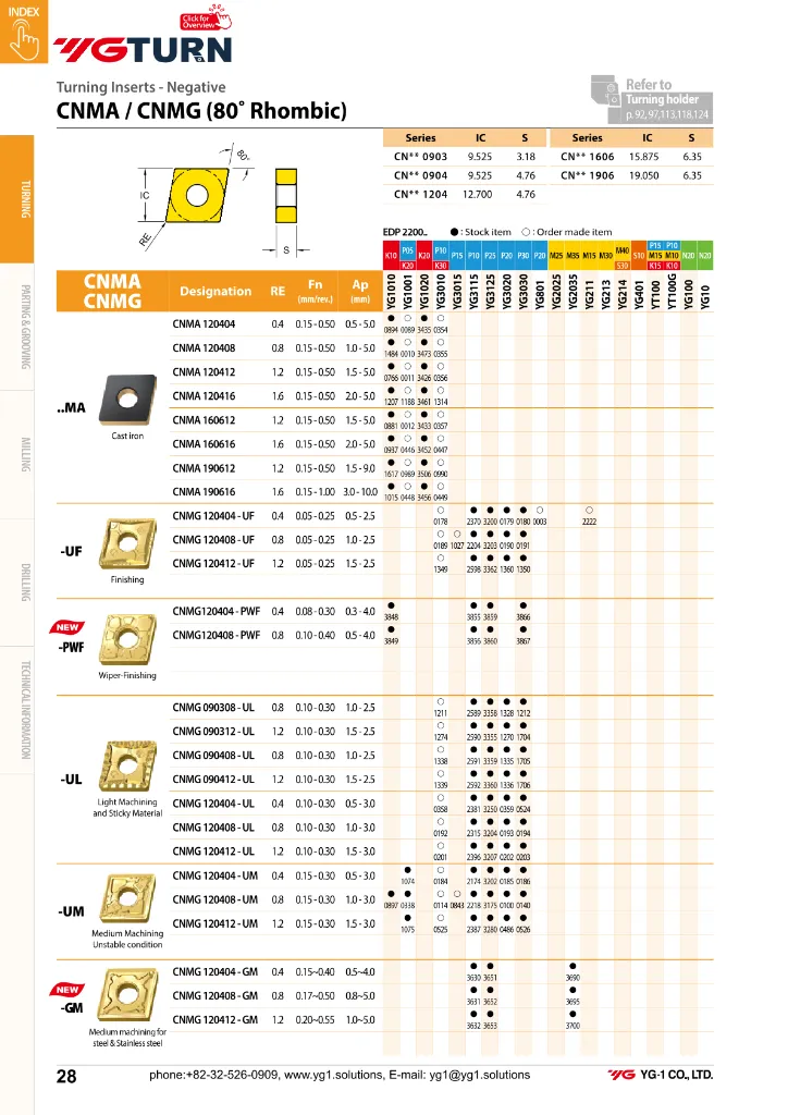 YE-IT26 Wendeplatten Katalog-028.webp