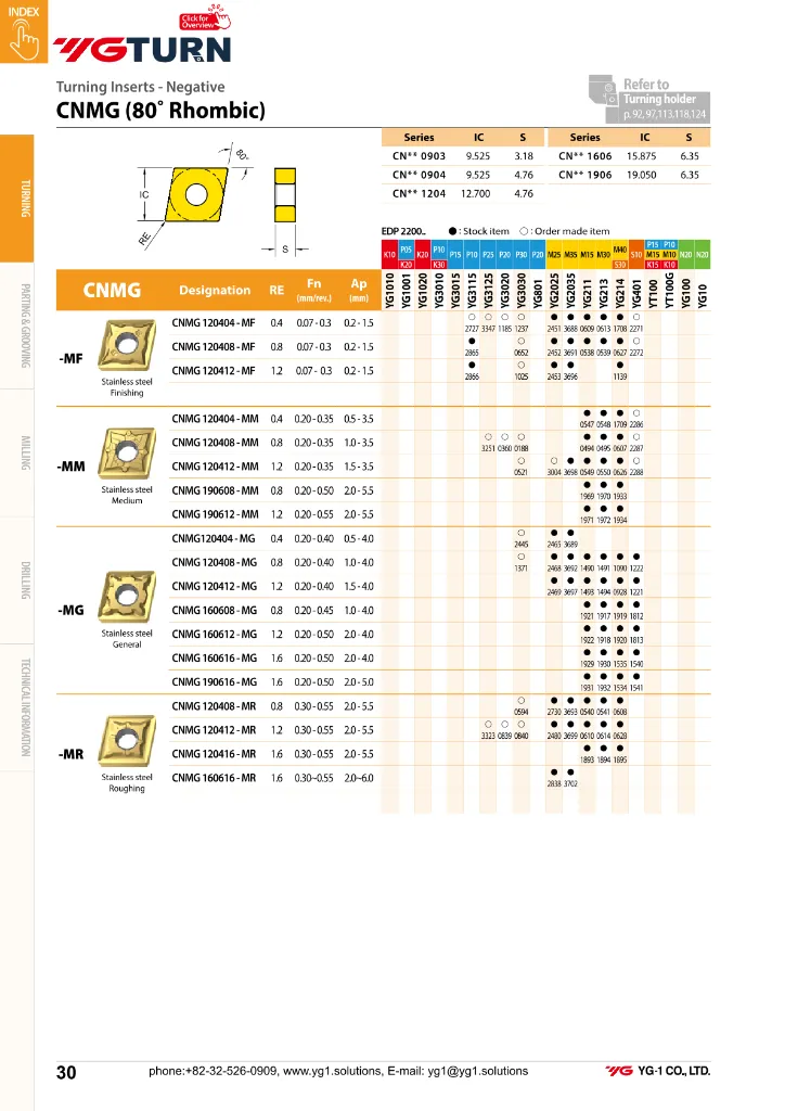 YE-IT26 Wendeplatten Katalog-030.webp
