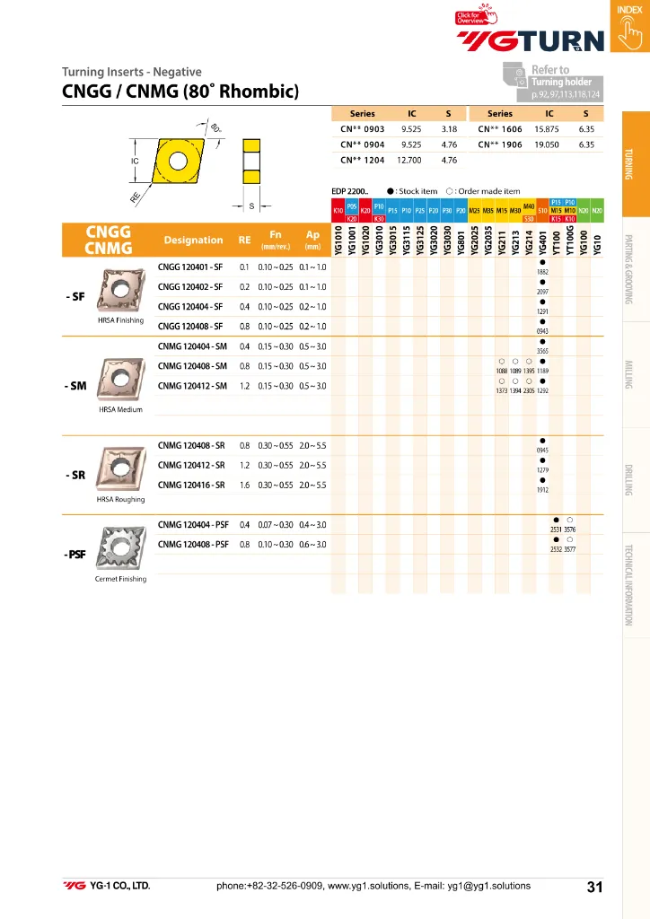 YE-IT26 Wendeplatten Katalog-031.webp