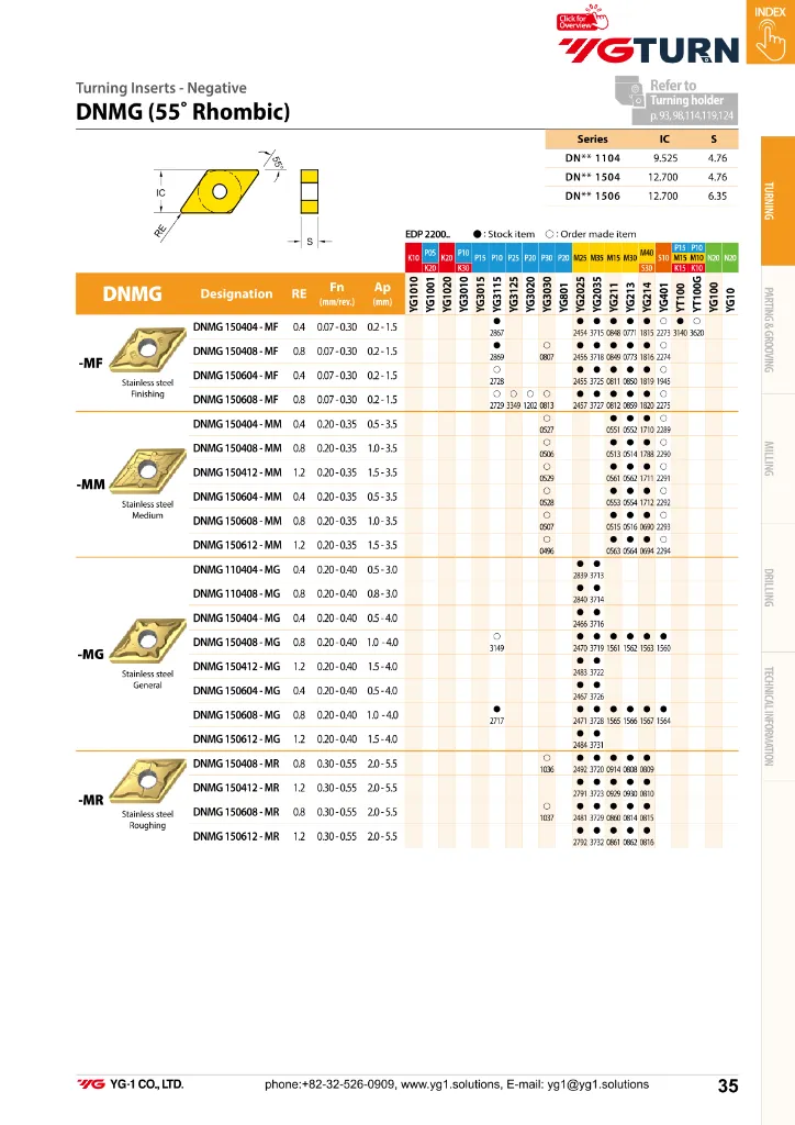 YE-IT26 Wendeplatten Katalog-035.webp