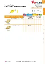 YE-IT26 Wendeplatten Katalog-037.webp