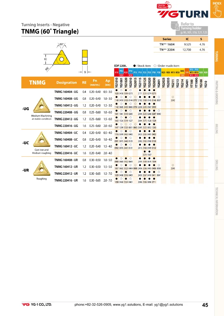 YE-IT26 Wendeplatten Katalog-045.webp